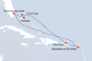 Symphony of the Seas