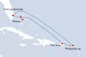 Symphony of the Seas