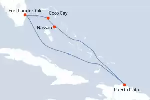 Symphony of the Seas
