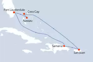 Symphony of the Seas