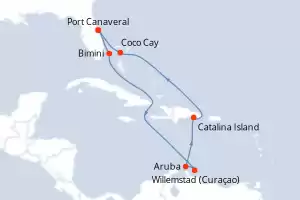 Explorer of the Seas