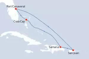 Harmony of the Seas