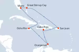 Norwegian Joy