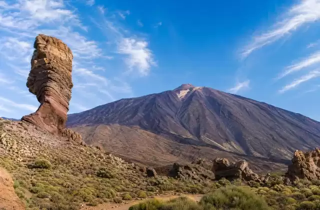 In Tenerife